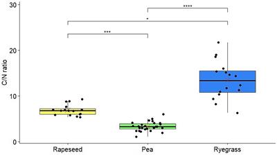 A “love match” score to compare root exudate attraction and feeding of the plant growth-promoting rhizobacteria Bacillus subtilis, Pseudomonas fluorescens, and Azospirillum brasilense